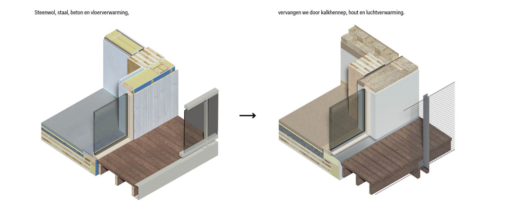 NEXT natuurlijk detail van de bouw, betaalbaar en duurzaam wonen